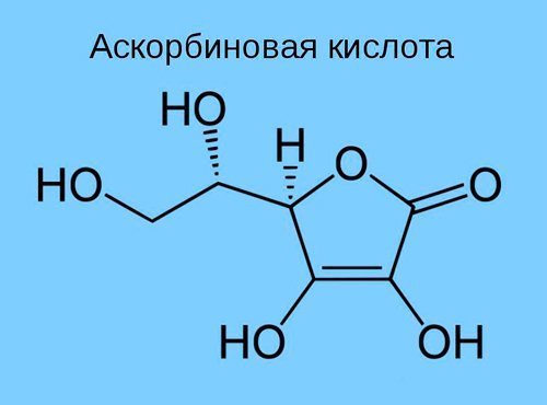 Формула аскорбиновой кислоты